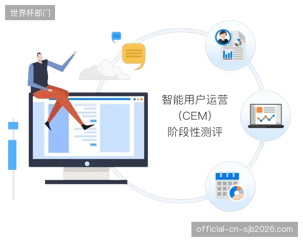 赛事运营平台迭代画面编码逻辑 近期阶段压缩传输带宽成本